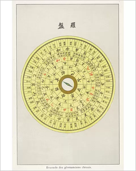 Feng-Shui Compass