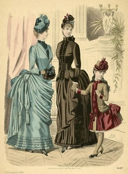 Fashions 1884