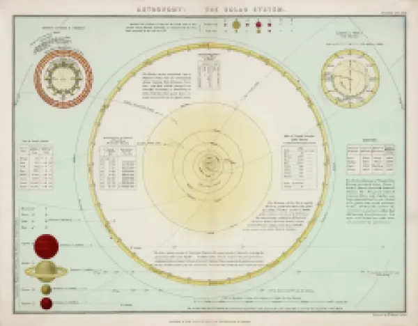 Buy PLANETARY SYSTEM C19