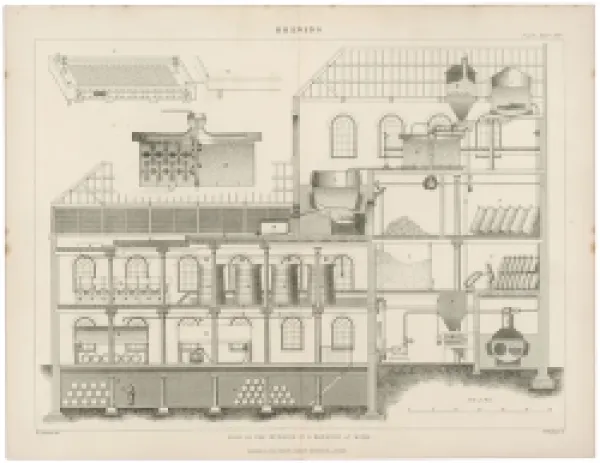 Buy CROSS SECTION OF BREWERY