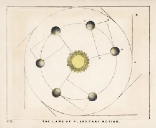 Buy BLUNT/PLANETARY MOTION