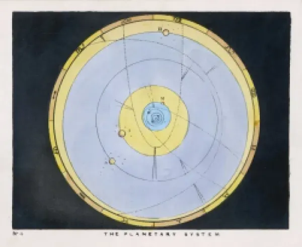 Buy BLUNT/PLANETARY SYSTEM