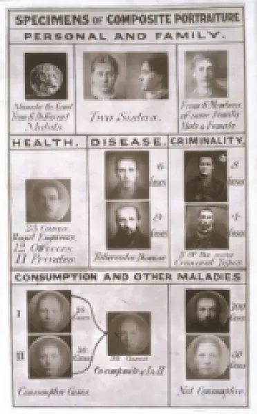 Buy GALTON'S PORTRAITURE