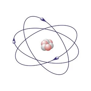 Lithium, atomic model