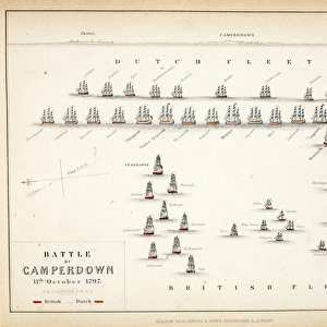 Map of the Battle of Camperdown, published by William Blackwood and Sons