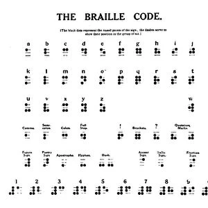 The Braille Code, 1919