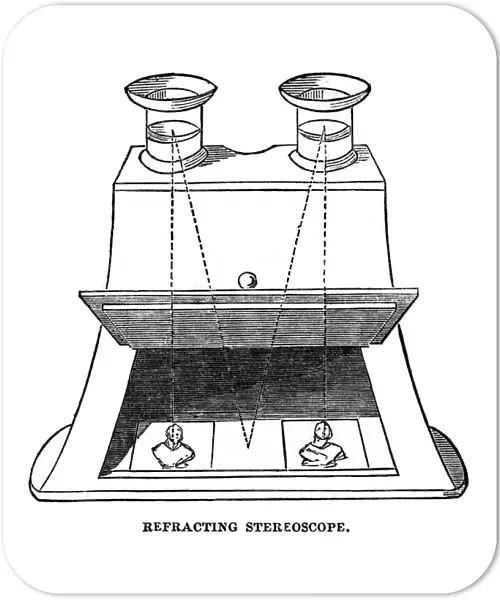 Refracting stereoscope, 1852