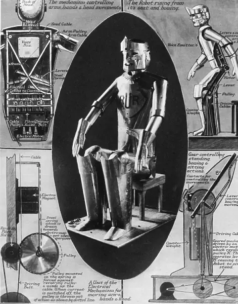 A robot to open an exhibition: the new mechanical man
