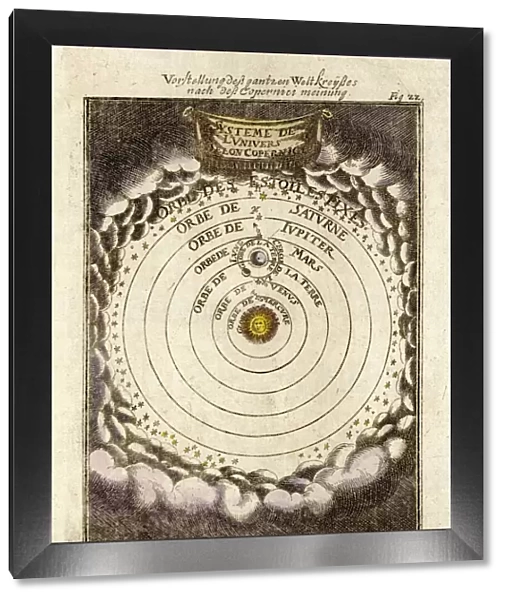 Copernicus  /  Solar System