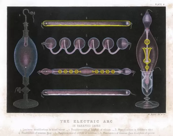 Electric Arc  /  1870