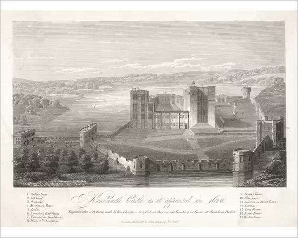 Kenilworth Castle  /  1620