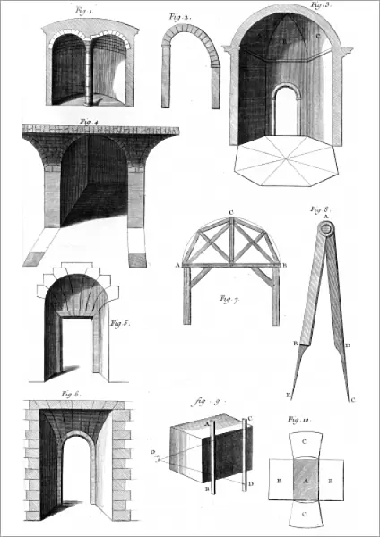 Various Arches 18th C