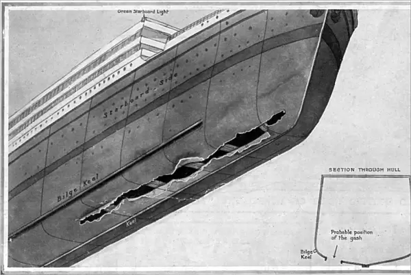 The probable extent of damage to the Titanic