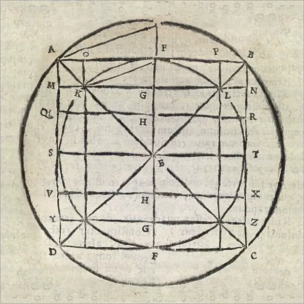 Squaring the circle, 17th century C017  /  8003