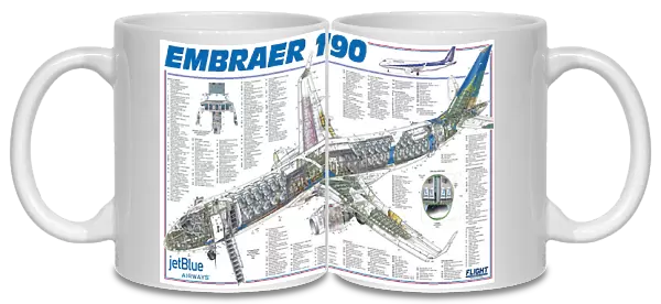 Embraer 190 Cutaway Poster
