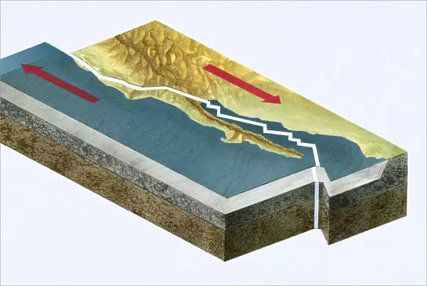 Illustration showing opposing forces between Pacific and North American Plates along San Andreas Fault