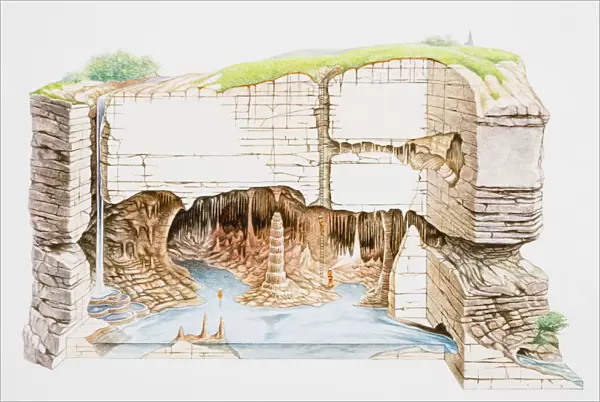 Cave structure, cross-section