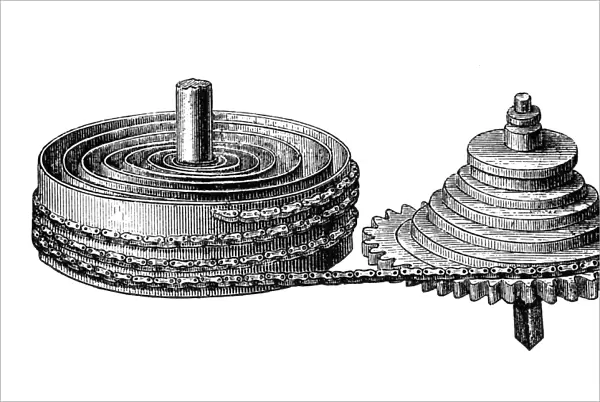 Antique illustration of watch gears