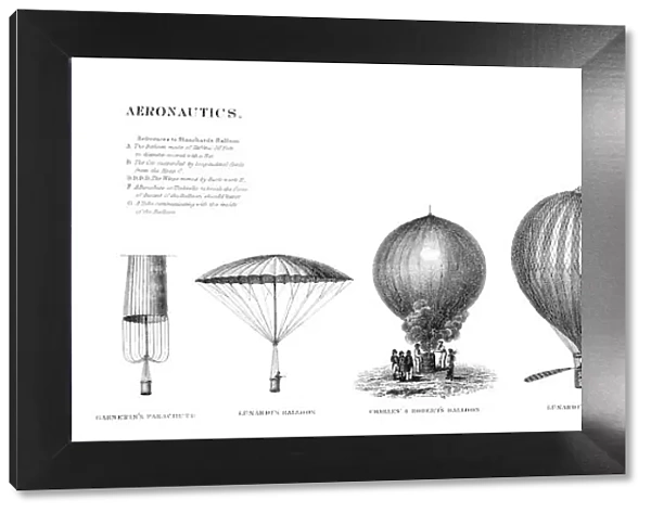 Aeronautics balloon engraving 1878