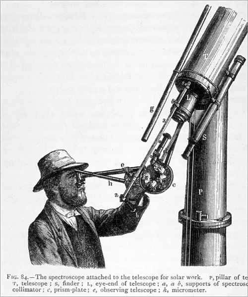 Spectroscope in addition to telescope for observation of the sun