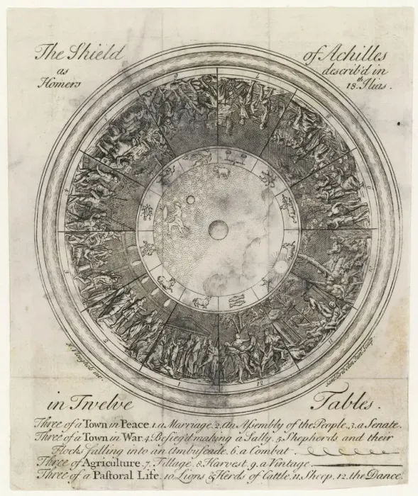 Framed Print : Achilles Shields Print: 12 Tables of Ancient Life Framed Print : Achilles Shields Print: 12 Tables of Ancient Life