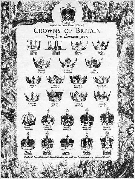 Crowns of Britain. The numerous crowns of Britain, used through a thousand years