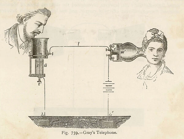 Grays Telephone system