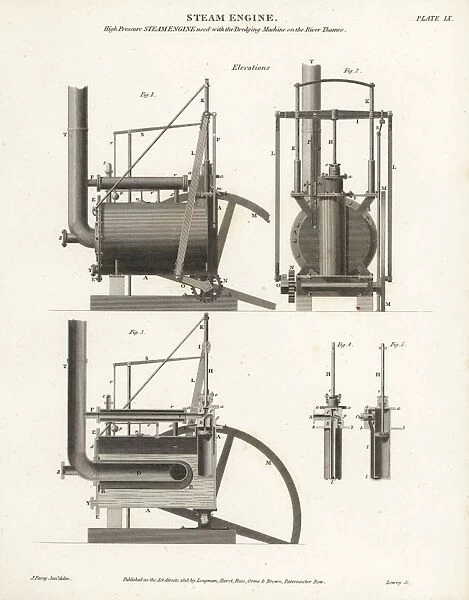 High-pressure steam engine, elevations, 19th century