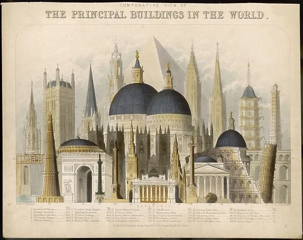 Key Buildings 1850  /  World