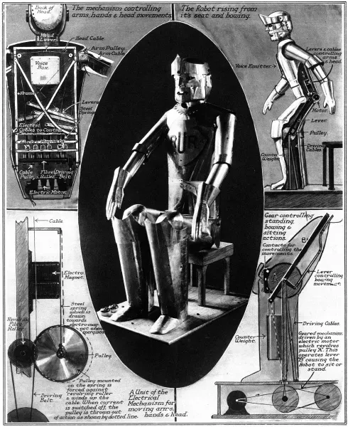 The New Mechanical Man Print: Britain's First Robot Art