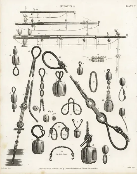Framed Print of 18th Century Sailing Ship Rigging Print. Framed