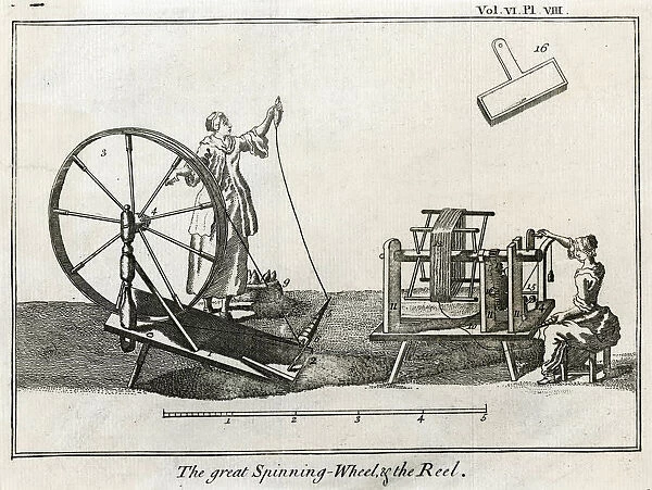 SPINNING WHEEL AND REEL