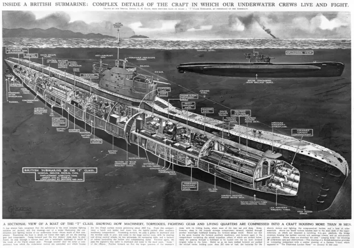 Framed Print : T Class Submarine Print: 1943 Sectional View Framed Print : T Class Submarine Print: 1943 Sectional View