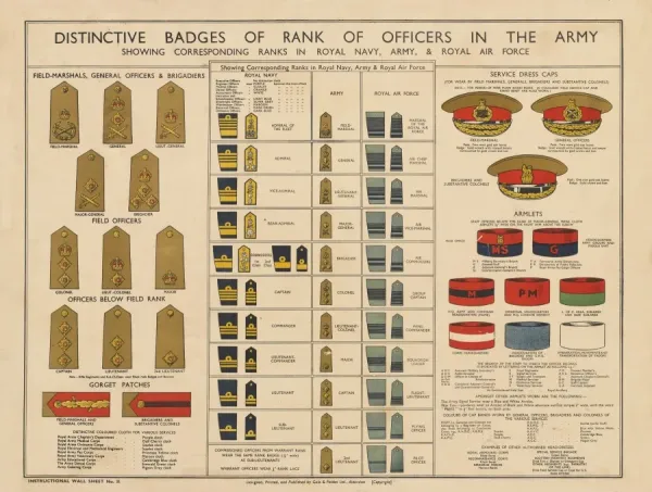 WW2 Army Officer Distinctive Badges Print, Art Prints