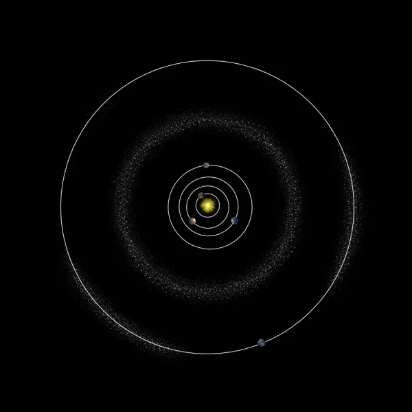 Prints of Asteroid belt, orbital diagram