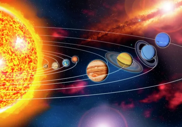 Solar system planets