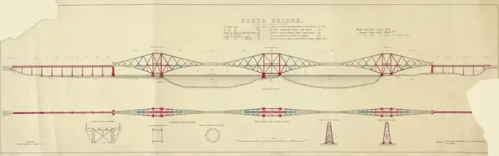 Framed Print : Forth Bridge Coloured Print
