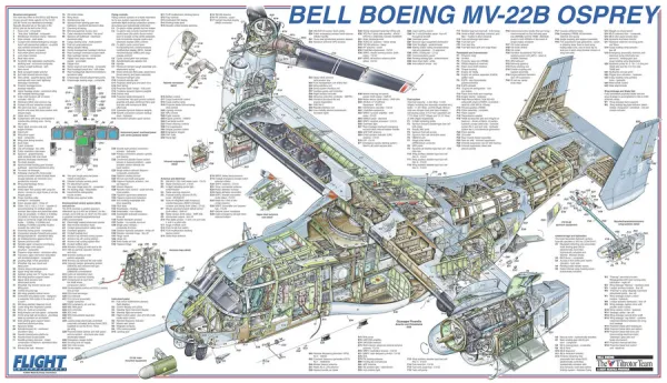 Bell Boeing MV-22B Osprey Cutaway Poster