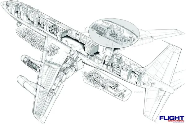 Boeing E-3 Sentry AWACS Cutaway