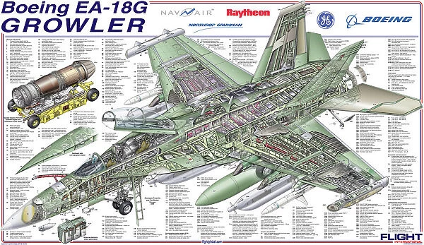 Boeing EA-18G Growler Cutaway Poster