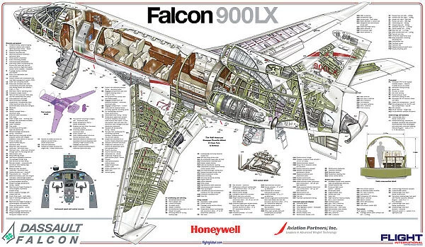 Dassault Falcon 900LX cutaway poster