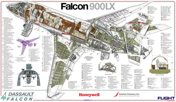 Dassault Falcon 900LX cutaway poster