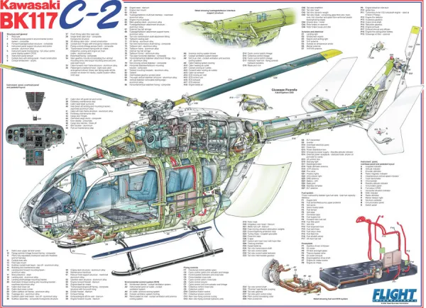 Kawasaki BK117 C-2 Cutaway Poster