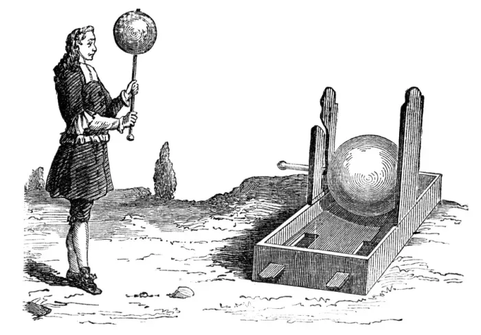 Framed Print : Print of the First Electrostatic Generator, c1663 Framed Print : Print of the First Electrostatic Generator, c1663