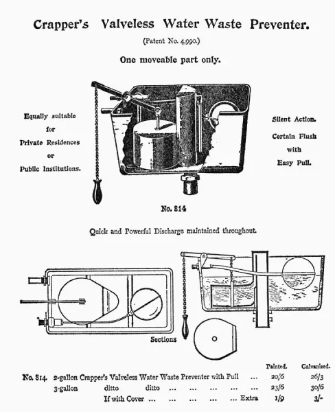 https://www.mediastorehouse.com/p/497/patent-drawing-thomas-crappers-sanitary-10411324.jpg.webp