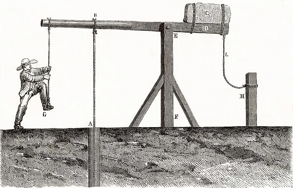 Kicking-down a well. The spring-pawl method of sinking a oil well, using a drilling