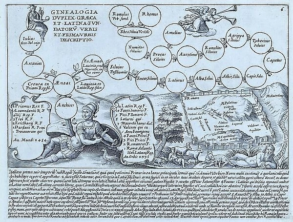 A diagram showing the family tree of Anchises, a member of the royal family of Troy. He was the father of Aeneas, whose mother was Aphrodite. In Aeneas, the family tree branches out to show how he is the ancestor of Romulus and Remus
