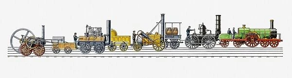 Illustration of development of British and American steam trains of the 19th century from 1803 to 1874