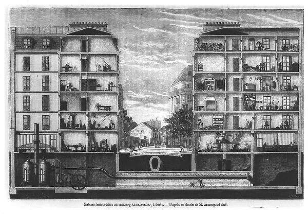 Cross-section of industrial houses at Faubourg Saint-Antoine in Paris