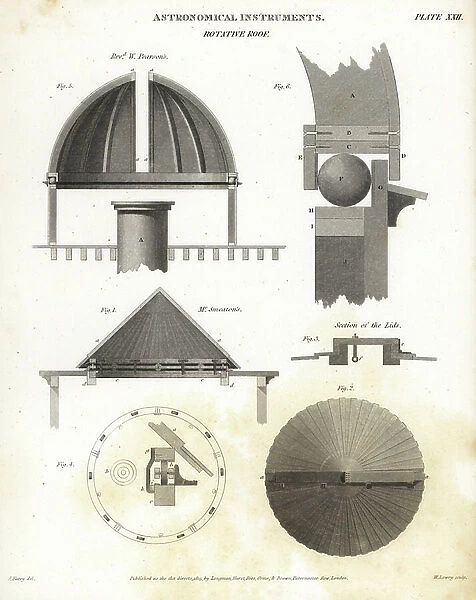 Designs for a rotative roof for an astronomical telescope by Reverend William Pearson and John Smeaton. Copperplate engraving by Wilson Lowry after a drawing by J